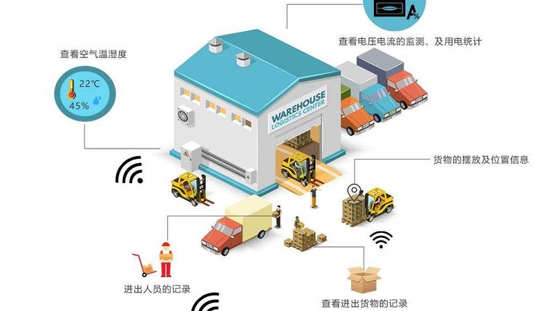 穿梭车货架系统：揭秘高效仓储物流的“隐形引擎
