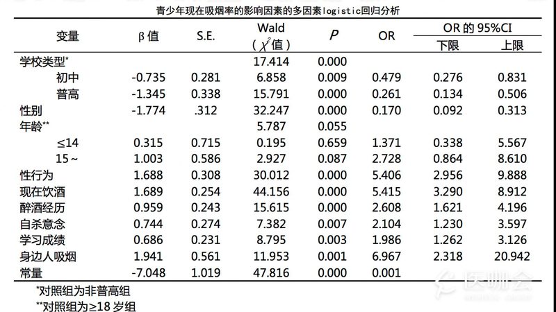 耐低温前移式叉车：低温环境下的物流利器**