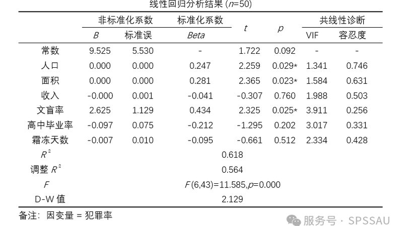 重型货架定制，如何确保精准匹配需求？**
