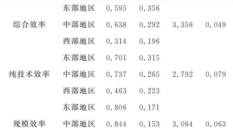 阁楼货架：揭秘其结构优势与选型要点**