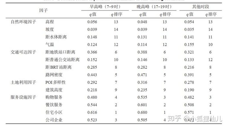 重型货架安装步骤全解析：确保稳固与效率的关键**