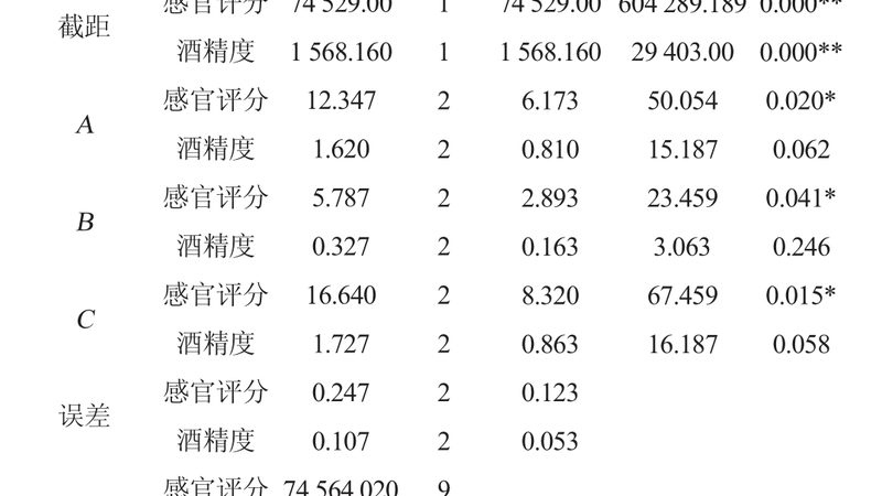 塑料托盘生产报价明细：揭秘成本构成与影响因素