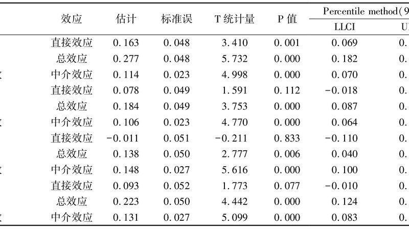 横梁式货架承重能力：揭秘影响其性能的关键因素
