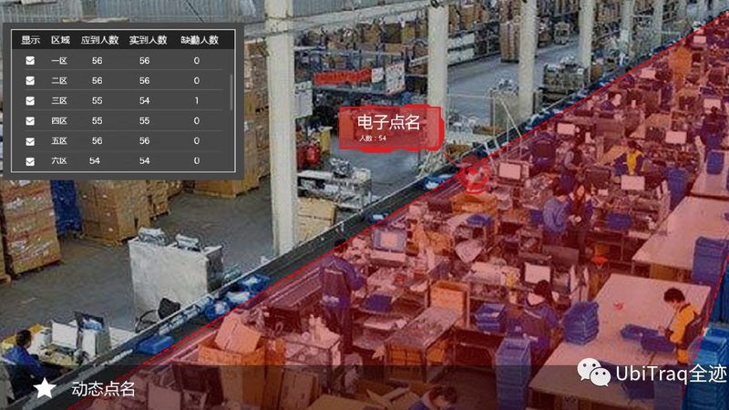 横梁式货架非标定制，这些尺寸参数才是核心