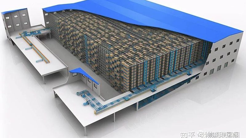 仓储设备维护保养，这份工具清单不可或缺